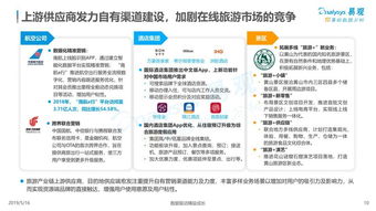 2019中國在線旅游市場(chǎng)年度綜合分析 變革中的繁榮與挑戰(zhàn)