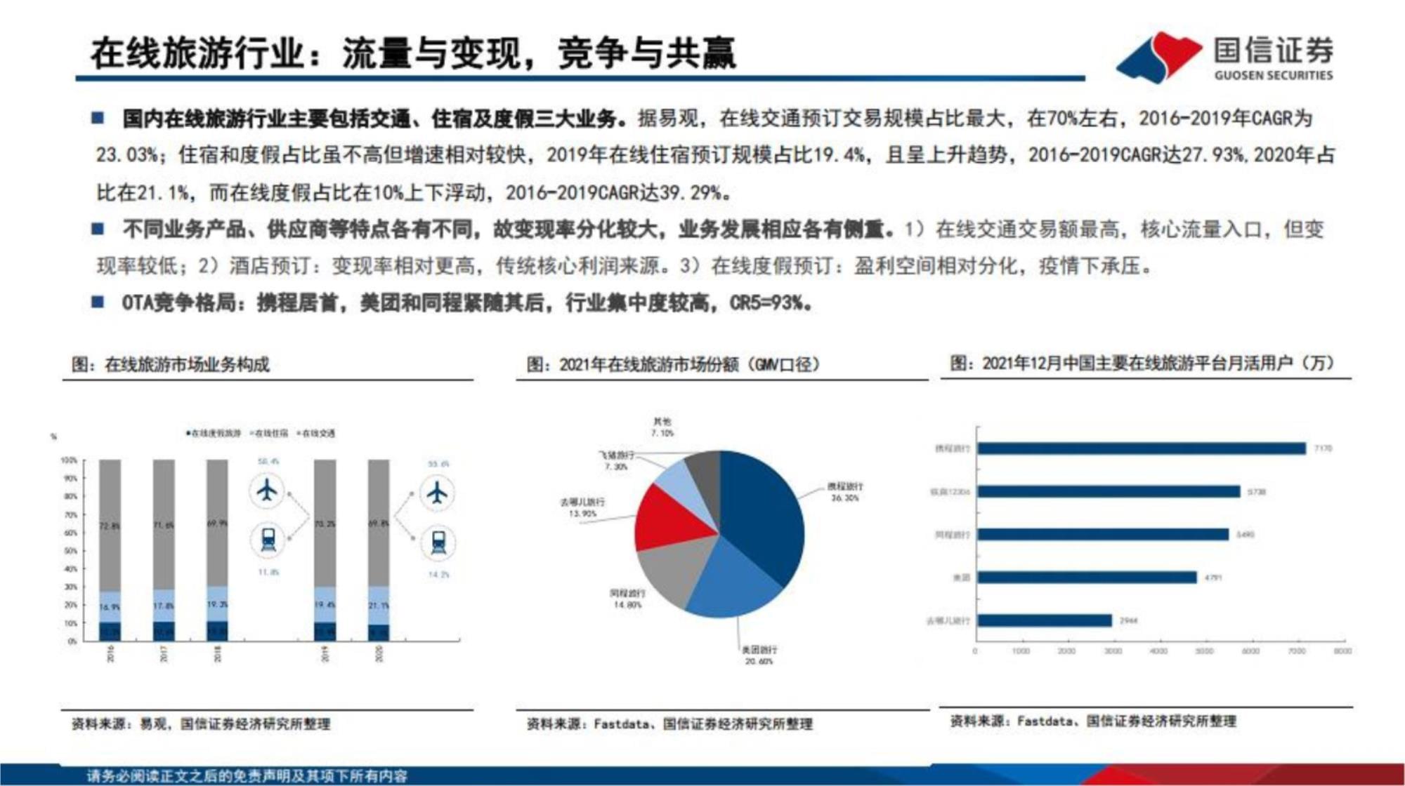 攜程集團(tuán)-市場(chǎng)前景及投資研究報(bào)告 全面復(fù)蘇的在線旅游龍頭
